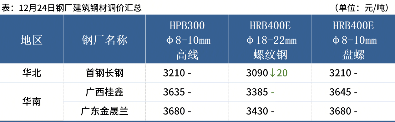 3a88650735f1c018253b3c5bf58677ff