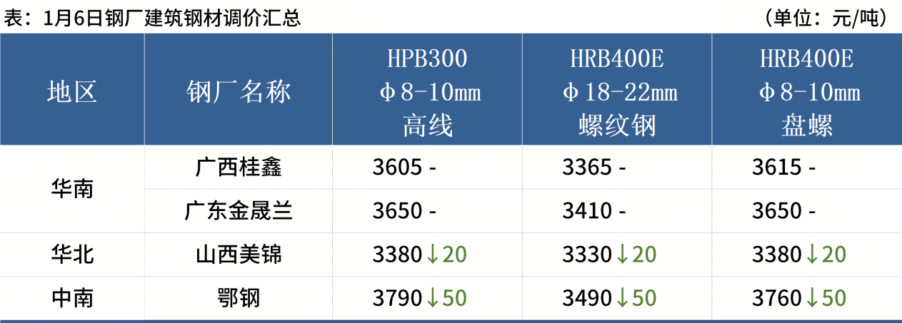 7b270e49fb11094b91774d92a7c30889